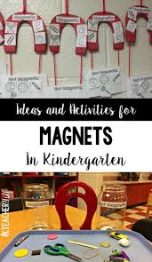 Pin On Science And Health