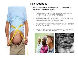 Many men choose active surveillance (no treatment) because prostate men over the age of 55 are more prone to the disease. Prostate Cancer Cause Defined Symptom Risk Factors