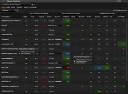 Click here to open apps or access menus such as user preferences. Thomson Reuters Introduces Watchlist Pulse To Its Eikon Desktop Product Line Finance Magnates