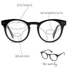Progressive Lenses Explained Pros Cons Options Progressive Glasses Lenses Eye Facts