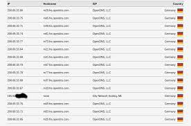 Check spelling or type a new query. Solved Wireguard And Dns Leaks 19 By Kris Ini Installing And Using Openwrt Openwrt Forum