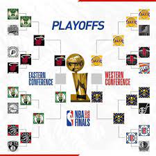 Jun 07, 2021 · transferir un auto hoy: Nba Playoffs 2020 Calendario Horarios Y Resultados De Los Partidos De La Segunda Ronda De Los Playoffs De La Nba Marca Claro Usa
