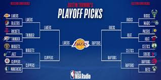 Seven teams have clinched a playoff berth out west: Siriusxm Nba Radio On Twitter With The Nba Playoffs Starting Today Check Out Termineradio S Nba Playoff Bracket