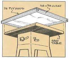 These plans include photos, diagrams, and step by step instructions. Make Your Table Saw Into A Work Station Woodworking Blog Videos Plans How To