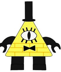 The physical asset, a mutual fund/etf that replicates its spot price, or futures and options. Bill Cipher Darthbethan Lego Dimensions Customs Community Fandom