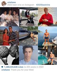 Check out our collection of the best portfolio blogger templates that you should look and use the one you like the most to give your blog a new look in 2020. Best Nine 2020 Best Of Instagram