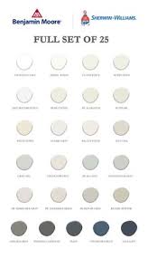 Farmhouse paint colors 2021 trends sugar maple farmhouse / gorgeous modern minimal 2021 monthly calendar & planners free printables!. Natalie Forte Forte1352 Profile Pinterest