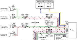 150 cc taotao won t start no spark page 2 atvconnection com atv enthusiast community lz 1372 kustom defender schematic free diagram tpatv03 110 chinese quad regulator keep blowing out goodman gmp075 3 parts wiring site resource. Diagram Audi Haynes Wiring Diagram Full Version Hd Quality Wiring Diagram Lovediagram Mervillejesolo It