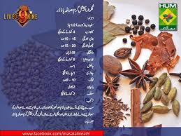 Pin By Shaheen Zehra On Home Made Masala Masala Recipe Spice Recipes Masala Spice