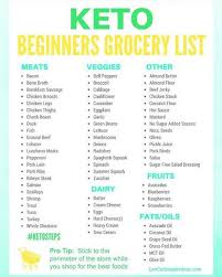I Took This On Pinterest It Is Very Complete And Accurate Keto Diet List Pick And Choose Good Keto Diet Recipes Keto Diet Food List Keto For Beginners