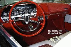 Image result for Shell Beige 1962 Polara