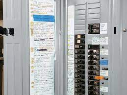 Stress free, fast and accurate order. Clean Up Your Breaker Box This Old House