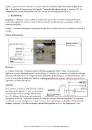 7122a0015978858583fa11458f55bb28 Jpg 480 679 Physique Chimie College Chimie Physique Chimie