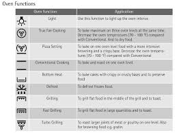 Oven Settings