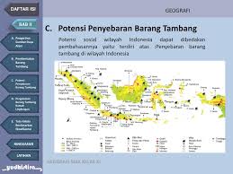 Sumber Daya Alam Barang Tambang Ppt Download
