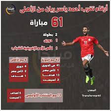 We did not find results for: Ø¥Ù†ÙÙˆØ¬Ø±Ø§Ù Ø£Ø±Ù‚Ø§Ù… Ø£Ø­Ù…Ø¯ ÙŠØ§Ø³Ø± Ø±ÙŠØ§Ù† ØªÙ‚Ø±Ø¨Ù‡ Ù…Ù† Ø§Ù„Ø£Ù‡Ù„Ù‰ Ù…Ø¨ØªØ¯Ø§