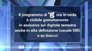 Image result for canali satellitari telefonici mondiali 1981 2021