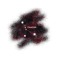Weekly horoscope for cancer ~ week 11 of 2021 week starting on: Forecasts Horoscopes