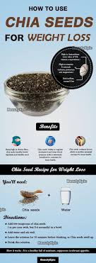 Pin On Cleanse Detox