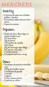 Posté par www777 le lundi 27 février 2012 aimerait des semaines de menu minceur pour. Ma Semaine De Menus Minceur Anti Cellulite 18 Cellublue