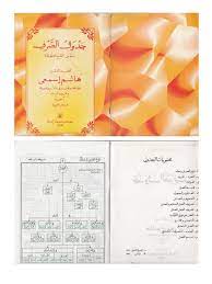 Nahwu, sharaf, shorof, bahasa, arab, bahasa arab rekaman pelajaran nahwu dan shorof dengan menggunakan kitab muyassar fii ilmin nahwi dan kitabut tashrif oleh ustadz abdul latief surabaya. Jadwal Shorof Pdf