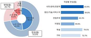 (서울=뉴스1) 이준성 기자 = 더불어민주당이 6월 임시국회에서 대체공휴일 적용 범위를 확대하는 내용의 '대체공휴일법'을 처리키로 했다. Gaboibuosimfqm