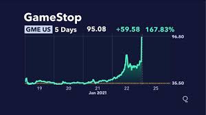 I still hold gme stock and calls, but i will be looking to exit after the swing back up. How Reddit S Wallstreetbets Pushed Gamestop Gme Shares To The Moon Bloomberg