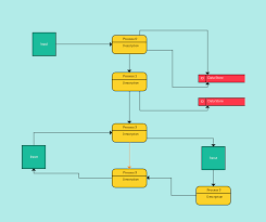 Data Flow Diagram Template For Creating Your Own Data Flow