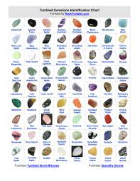 tumbled gemstone identification chart converted from