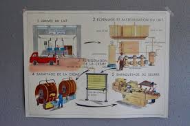 Epingle Sur Art Et Curiosites