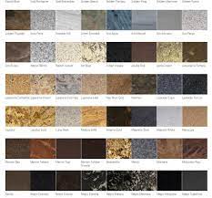 Farben und muster von granit arbeitsplatten. Arbeitsplatten Aus Naturstein Cosentino Hat Sie Alle Kuchen Design Magazin