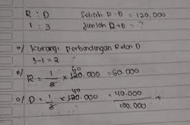 Ia ingin membagi kelinci tersebut dalam beberapa kandang. Perbandingan Uang Rani Dan Uang Dini Adalah 1 3 Jika Selisih Uang Rani Dan Dini Rp Brainly Co Id