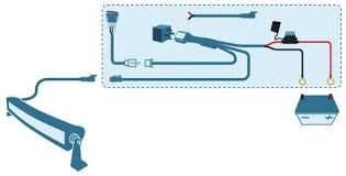 Led puck light wiring diagrams. Light Bar Wiring Diagram Off Road Led Lights Led Light Bars Bar Lighting