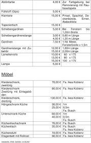 3 sgb ii besagt unter anderem, dass erstausstattungen für die wohnung einschließlich haushaltsgeräten nicht vom regelbedarf umfasst sind. Preisliste Bei Erstausstattung Fur Die Wohnung Pdf Free Download