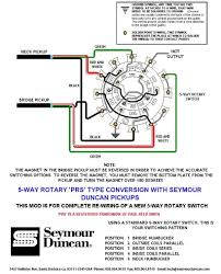 The waves prs guitar interface (wpgi) delivers your direct guitar signal to a daw (digital audio workstation) or other recording device. Prs 22 Custom Wiring Diagram Bookingritzcarlton Info Guitar Gear Geek