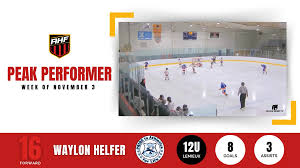 AHF Peak Performer 11.3.24