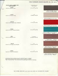 Image result for Arctic Turquoise 1958 Plymouth