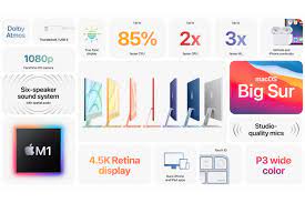New york (cnn business) apple's new imac is awesome: Apple Das Waren Die Highlights Bei Der Ersten Keynote 2021 Mit Dieser Neuheit Hat Niemand Gerechnet Gq Germany