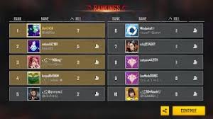 Players freely choose their starting point with their parachute and aim to stay in the safe zone for as long as. How To Download Free Fire In Windows 7 8 1 10 Tamil Youtube