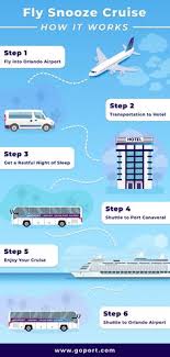 Port canaveral shuttle transport options. Go Port Goportcanaveral Profile Pinterest
