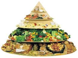 پوستی روشن با رژیم غذایی مناسب