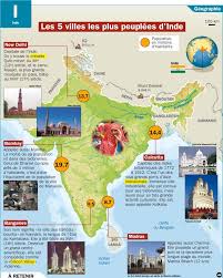 Culture Les 5 Villes Les Plus Peuplees D Inde Inde Geographie Fiches