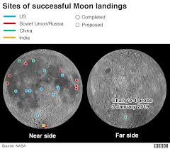 China va oferi curând lumii descoperiri despre faţa ascunsă a lunii. Chang E 4 China Aselenizeaza Pe Fata Nevazuta A Lunii
