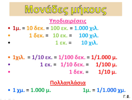 Μετατροπες μοναδων μετρησης