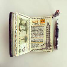 A Post Shared By Notebookmaker And More Jose Naranja On Mar 30 2018 At 10 52am Pdt Jose Naranja Handmade Sketchbook Travelers Notebook Sketch Book