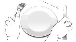 How To Hold A Fork 8 Steps With Pictures Wikihow