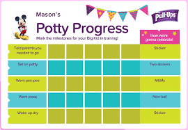 Printable Potty Training Reward Chart