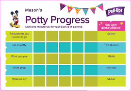 printable potty training reward chart