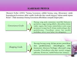 We did not find results for: Produk Produk Produk Titik Pusat Dari Kegiatan Pemasaran