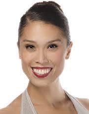 Lori Ardis's Instagram, Twitter & Facebook